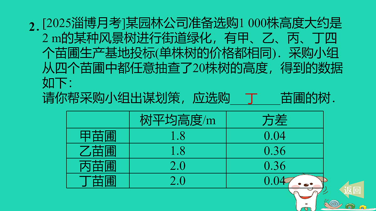 17527917第4页