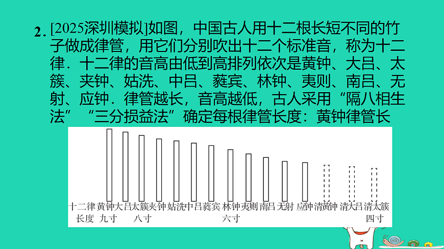 17527973第3页