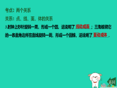 2025秋七年级数学上册第5章走进几何世界章末回顾与整合提升习题课件新版苏科版（含答案）