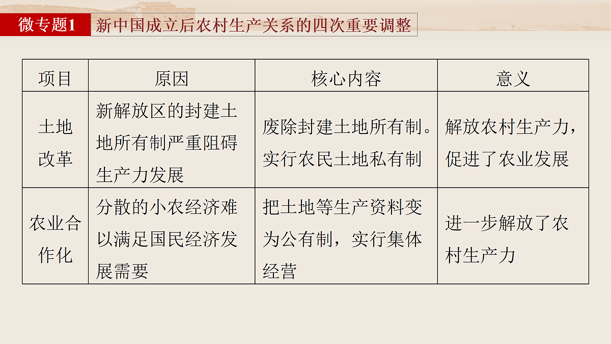 17528209第7页