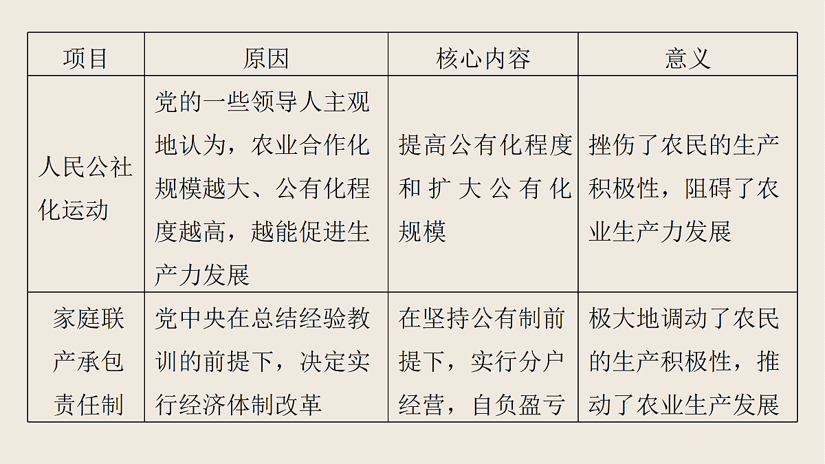 17528209第8页