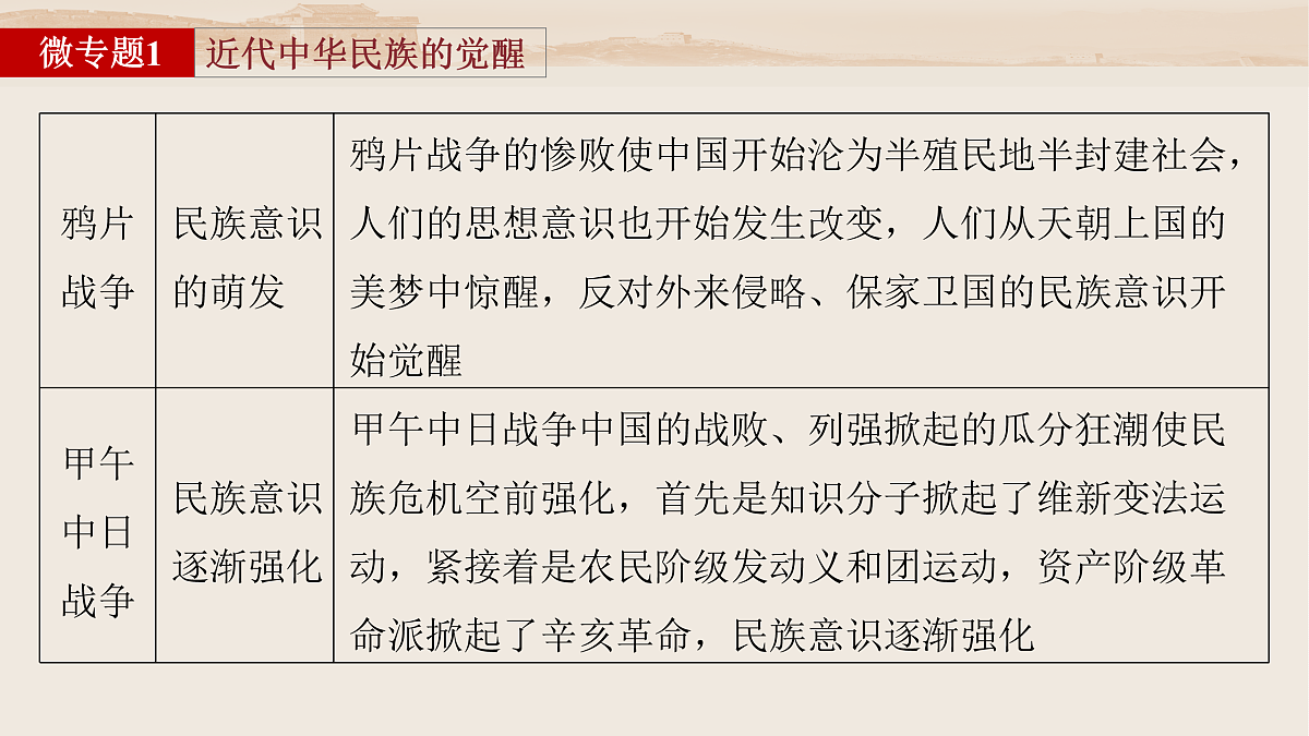 17528213第7页