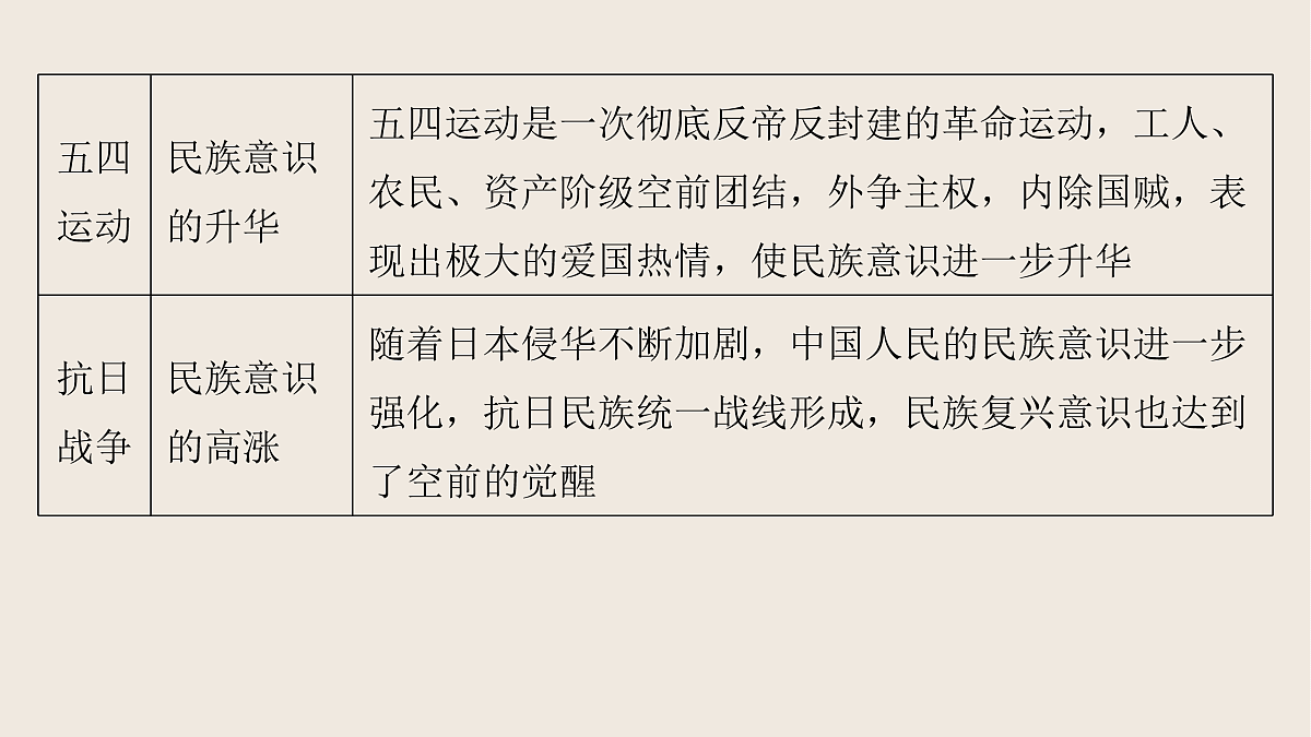 17528213第8页