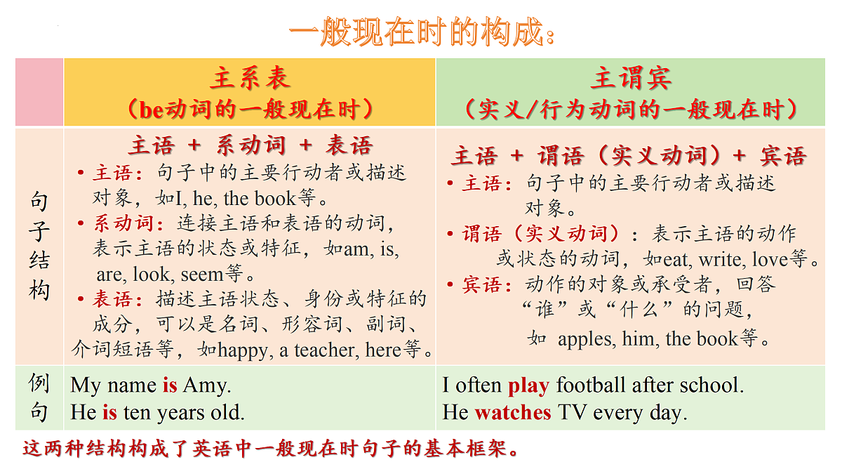 17529360第7页