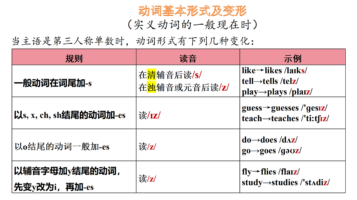 17529360第8页