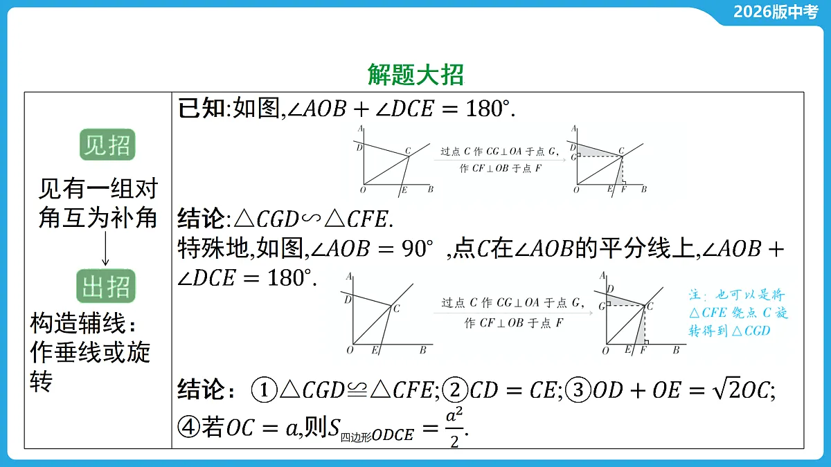 17529478第2页