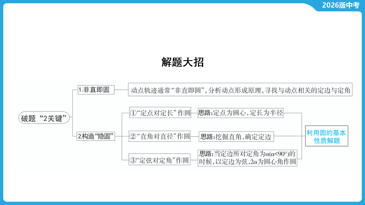 17529481第2页