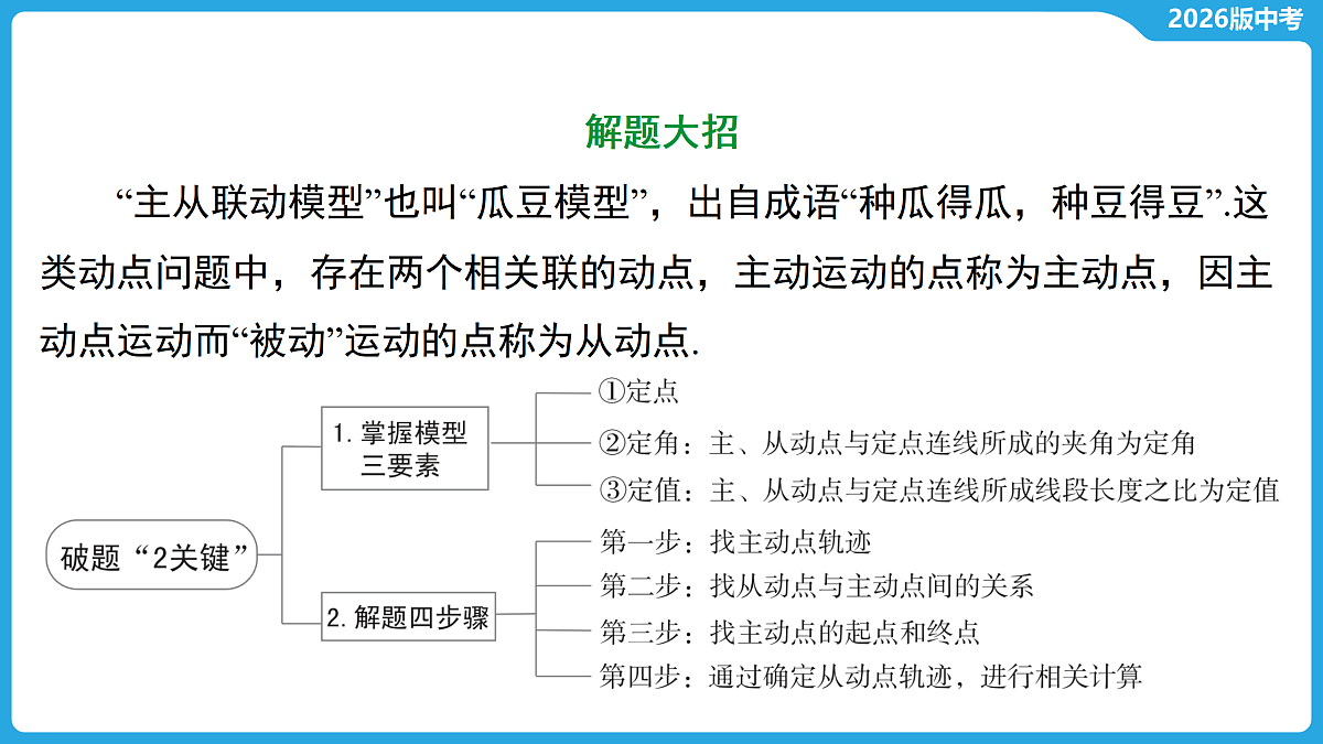 17529482第2页
