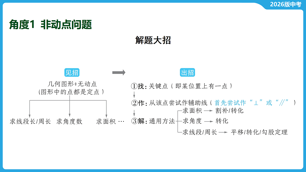 17529483第2页