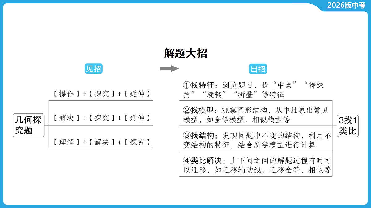 17529486第2页
