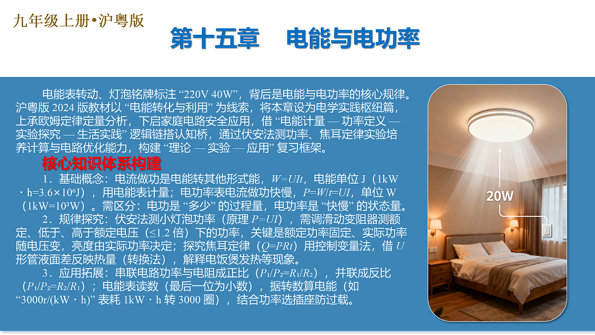 17530261第1页