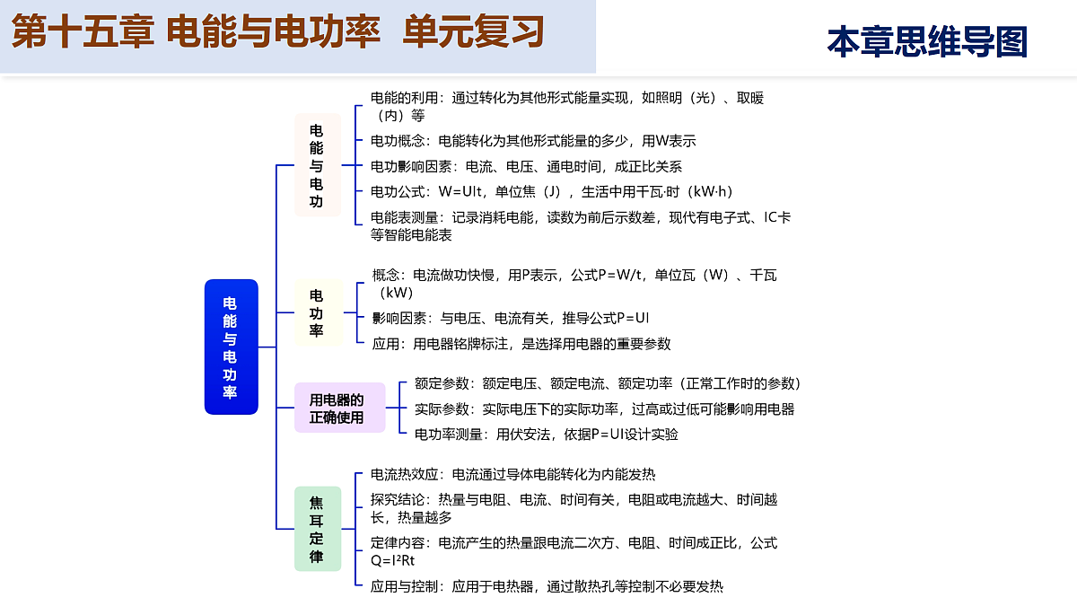 17530261第4页