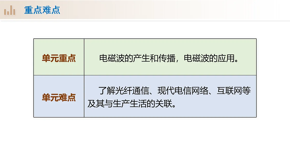 17530264第4页