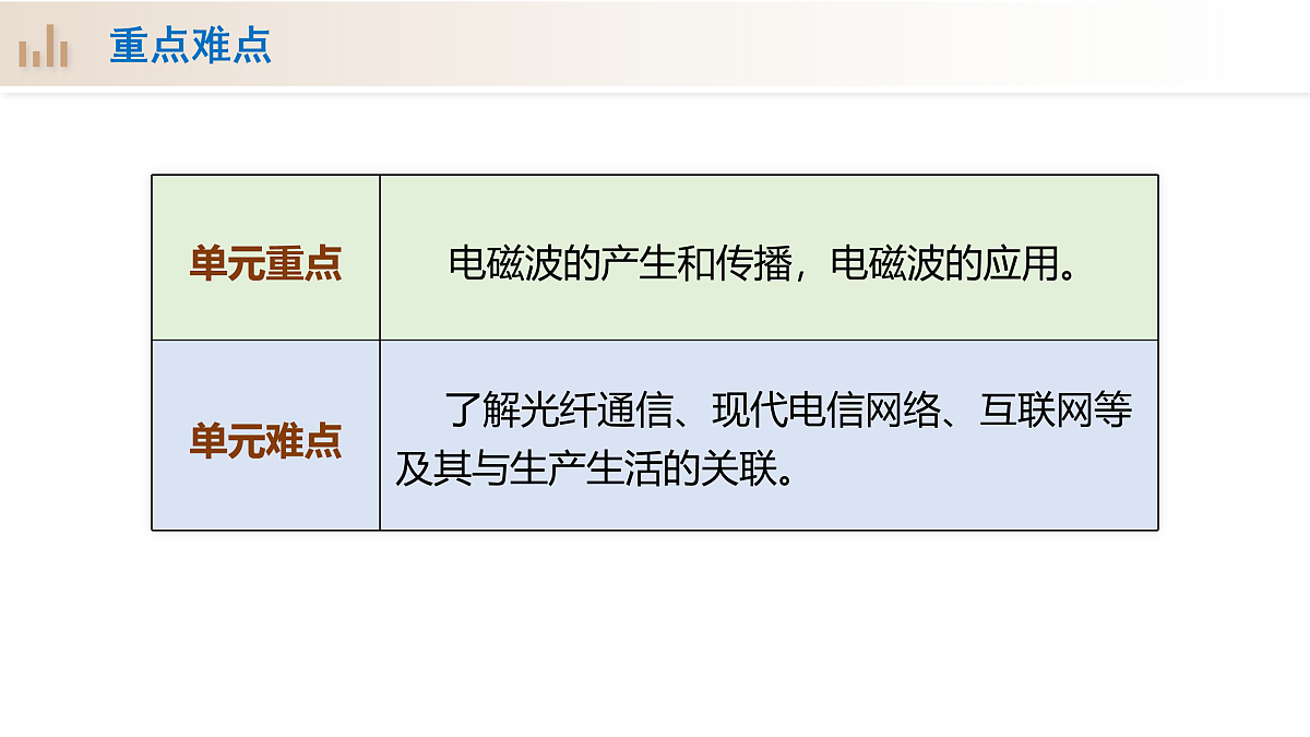 17530264第4页
