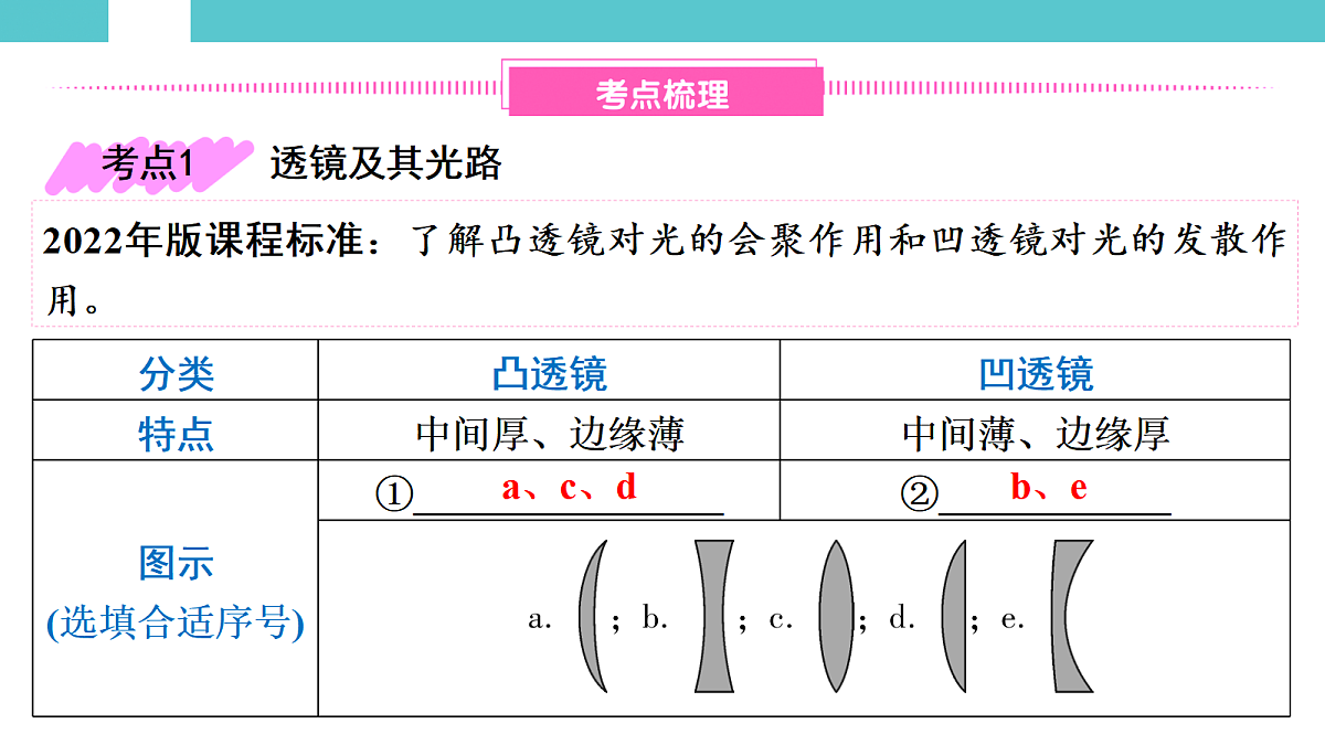 17530354第2页