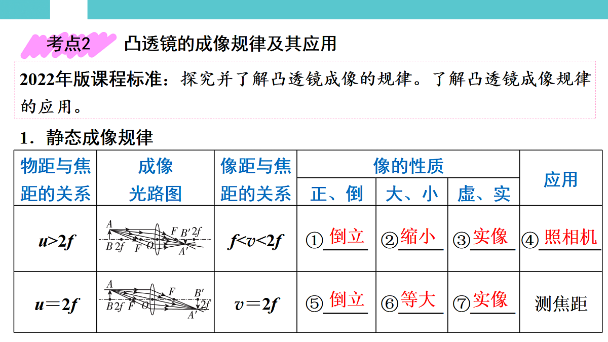 17530354第6页