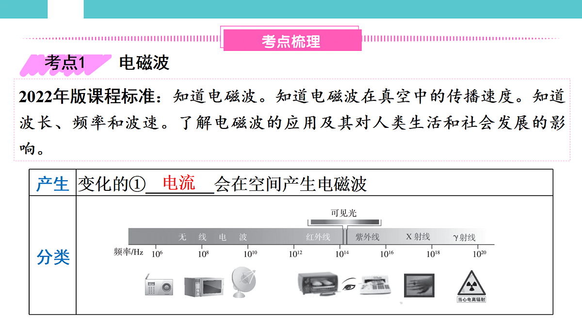 17530356第2页