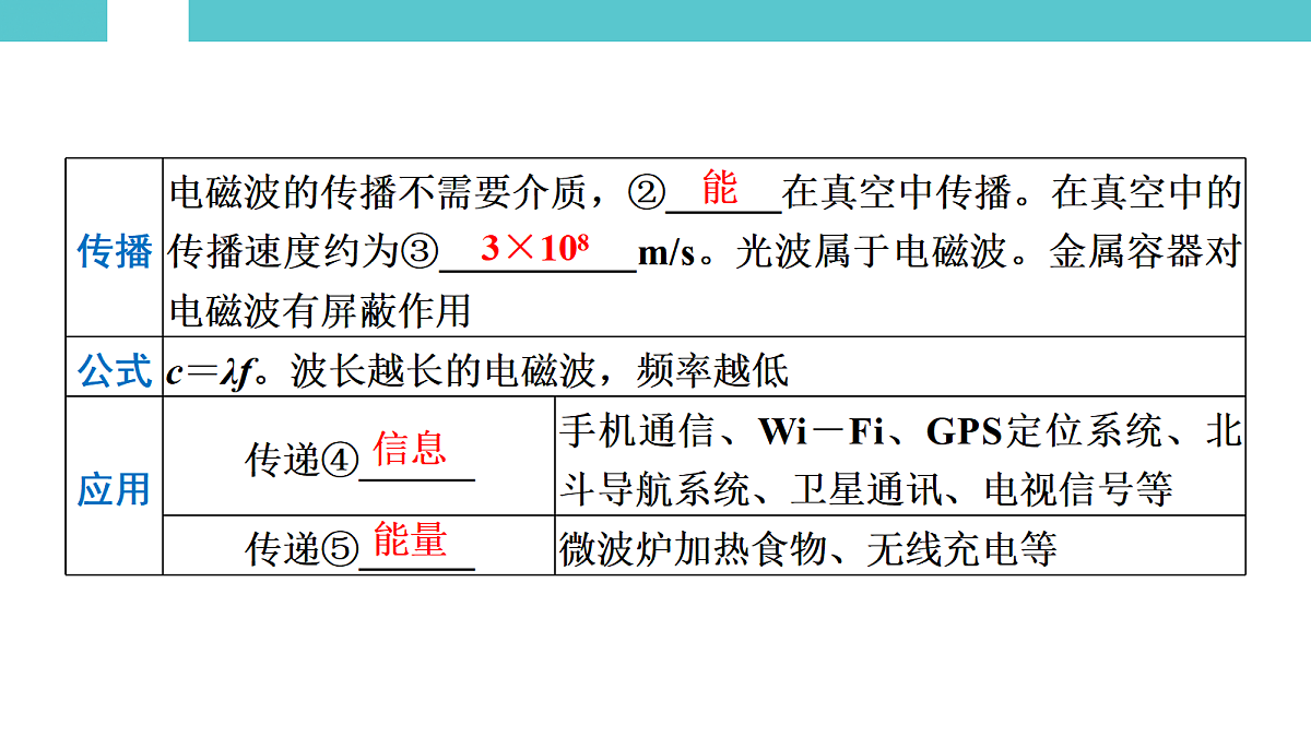 17530356第3页