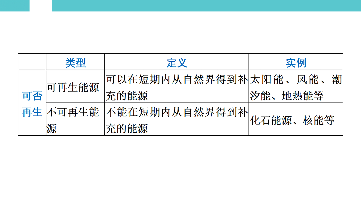 17530356第7页