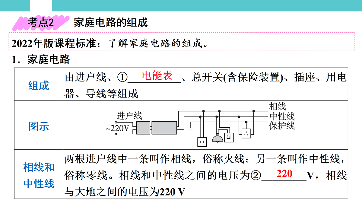 17530358第4页