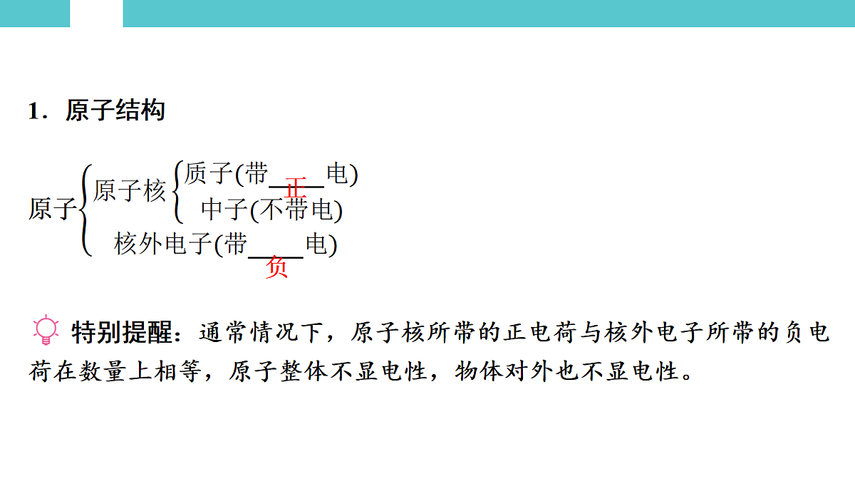 17530360第3页