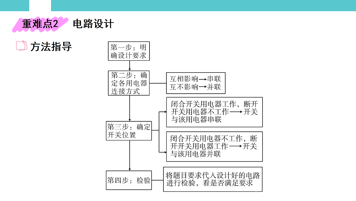 17530364第7页