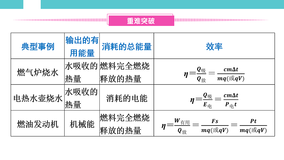 17530365第2页