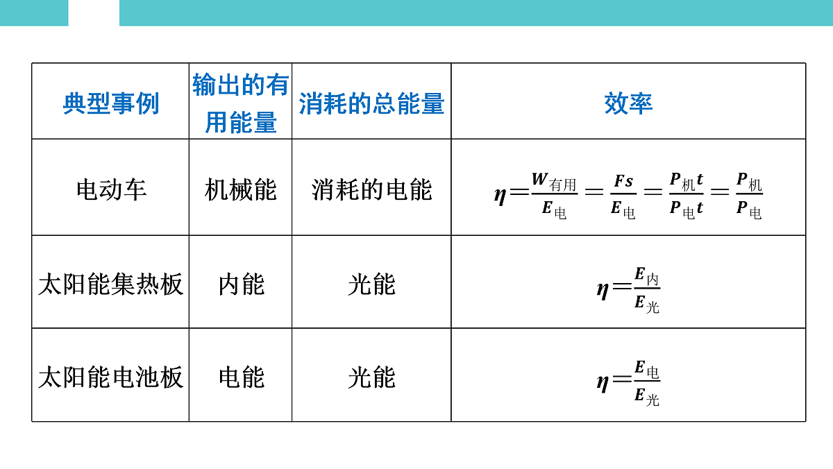 17530365第3页