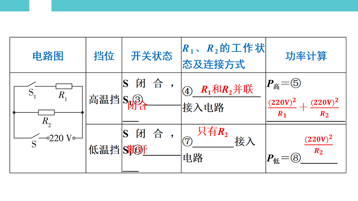 17530368第4页