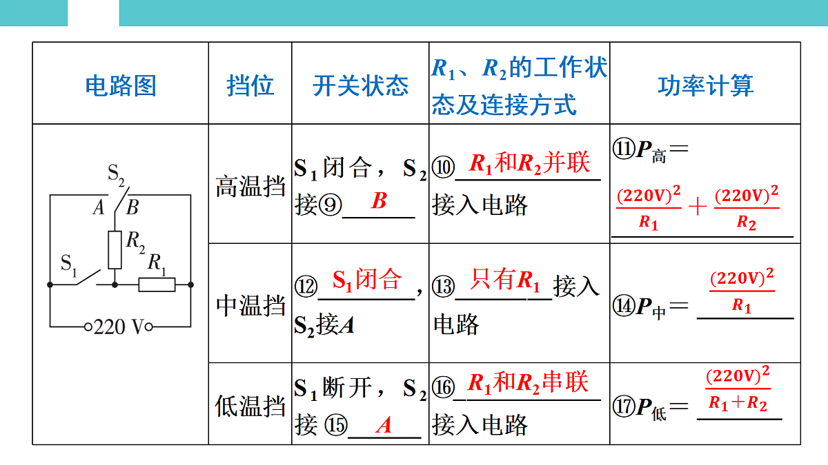 17530368第5页