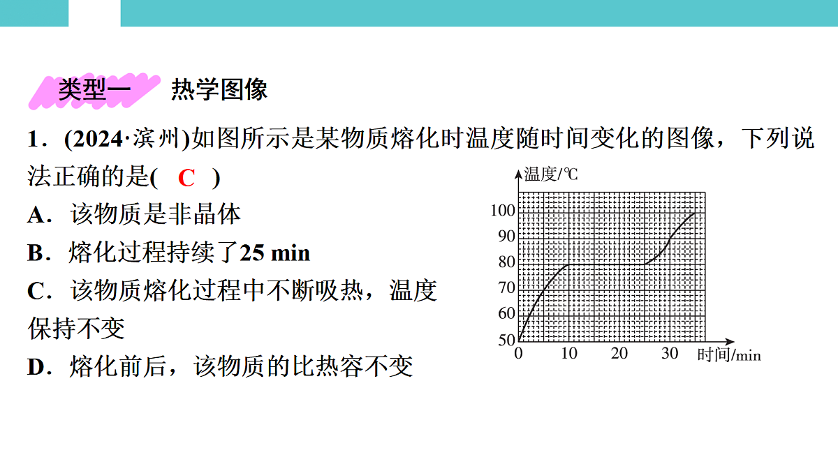 17530394第2页