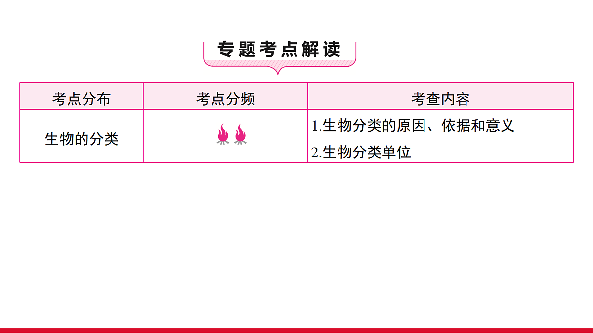 17530817第2页