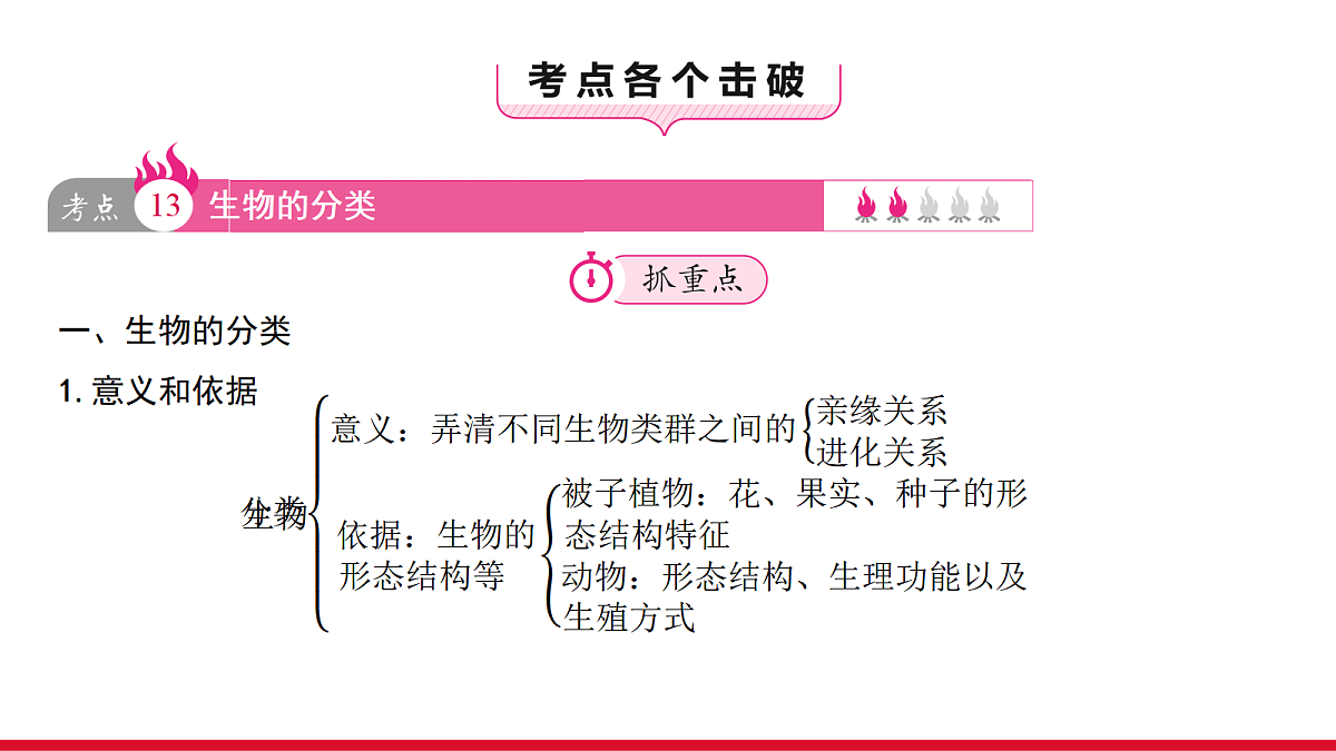 17530817第3页