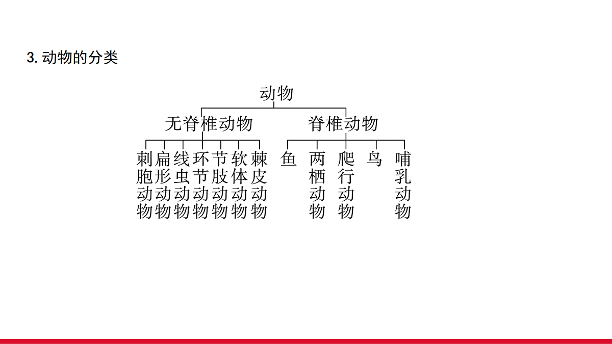 17530817第5页