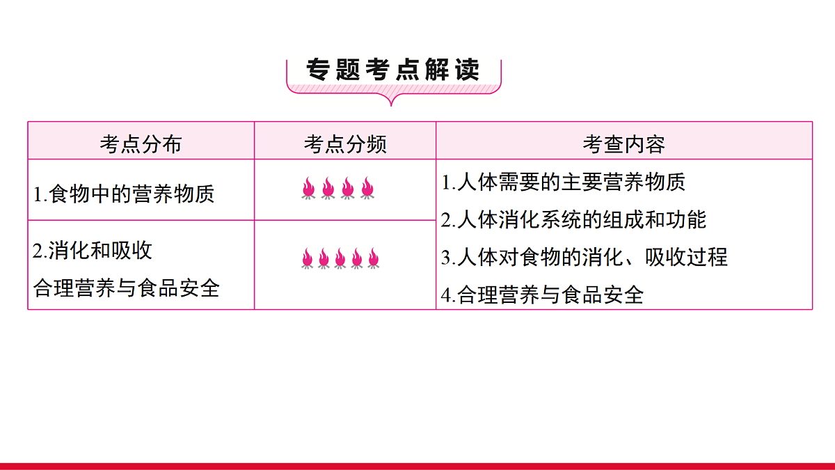 17530819第2页