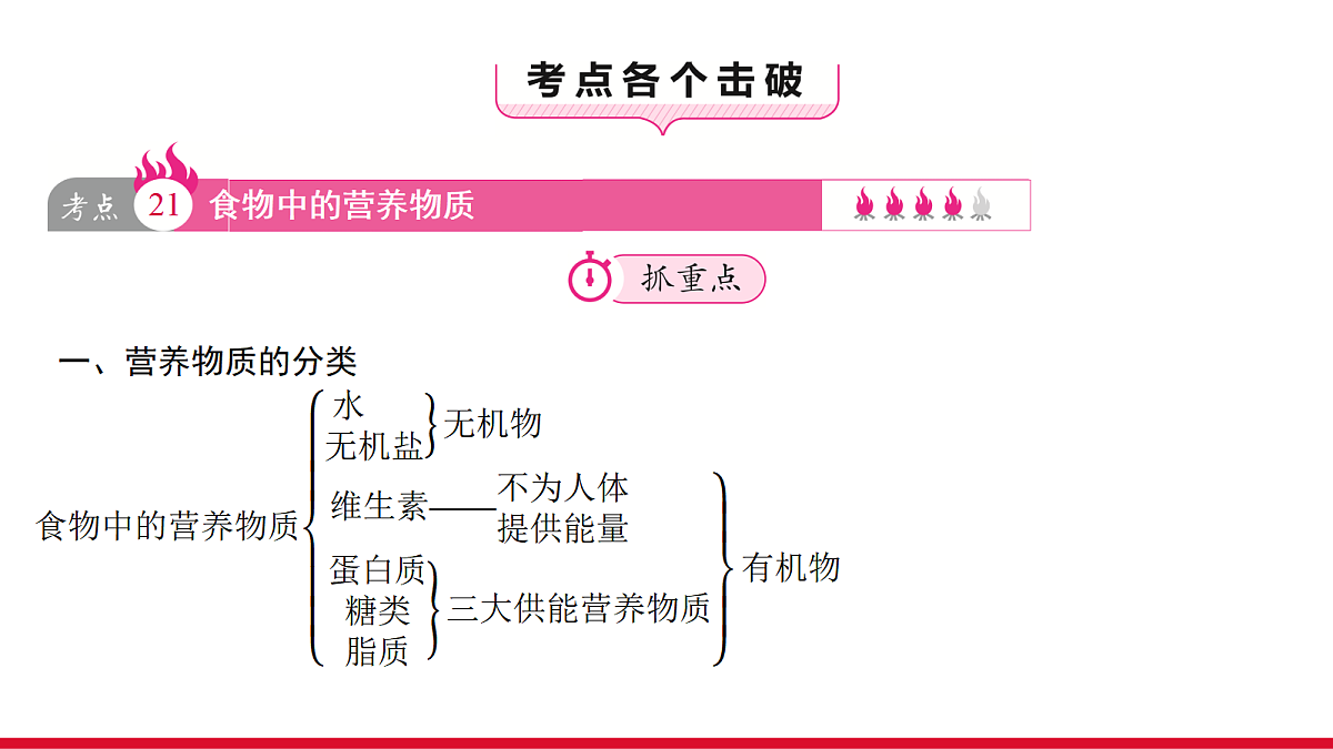 17530819第3页