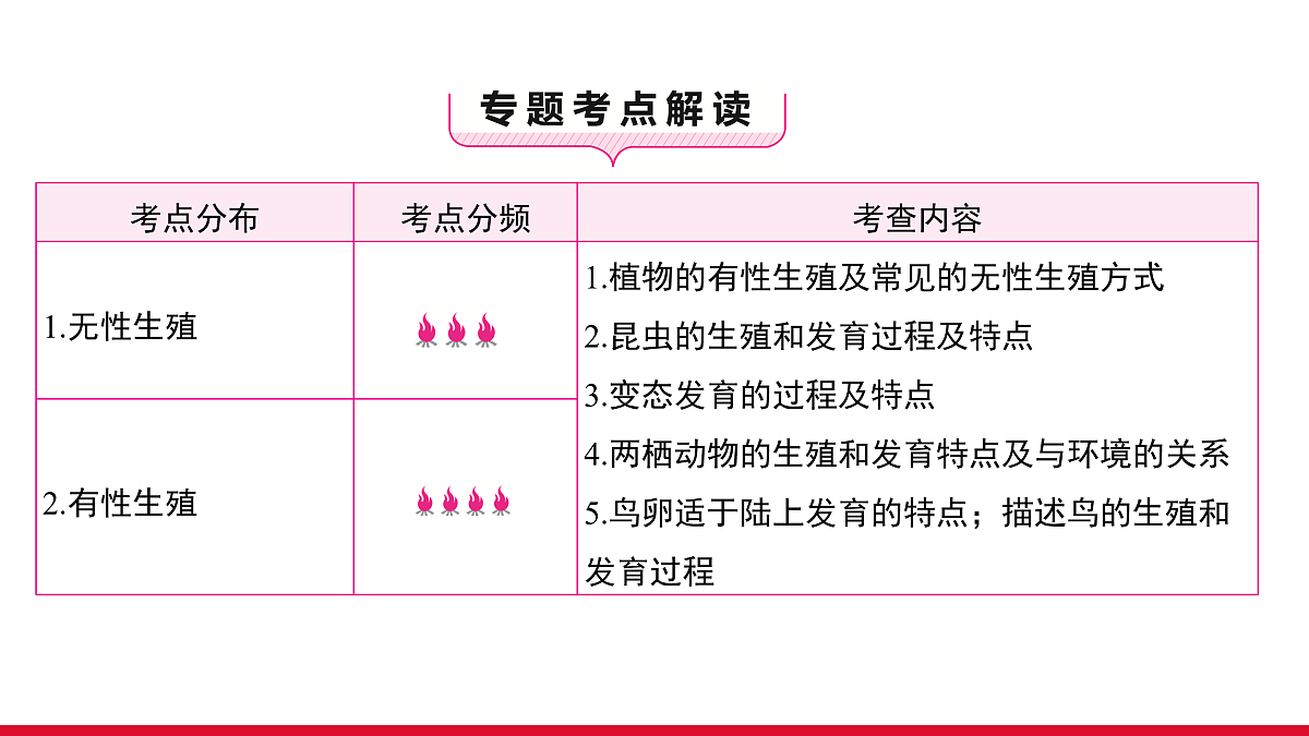 17530820第2页