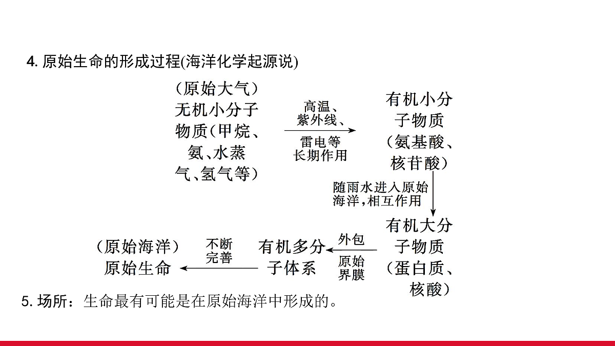 17530822第4页