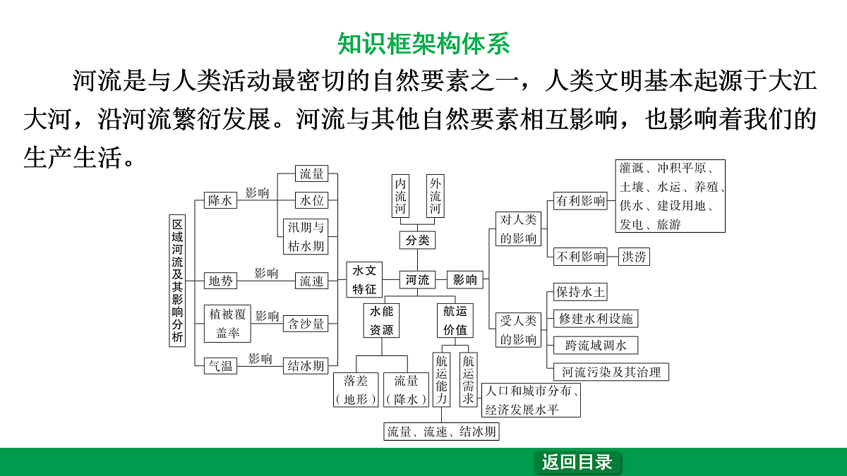 17531380第4页