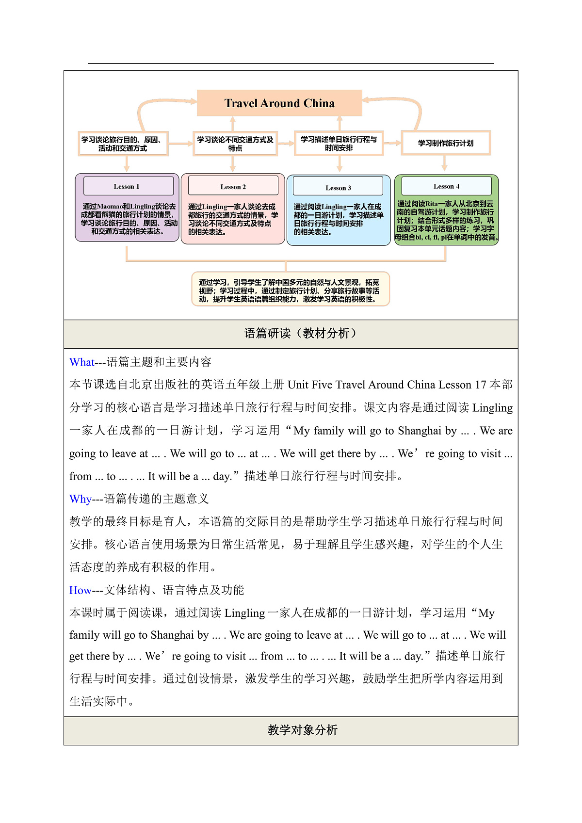 北京版五上 Unit Five Lesson 17单元教学设计第2页