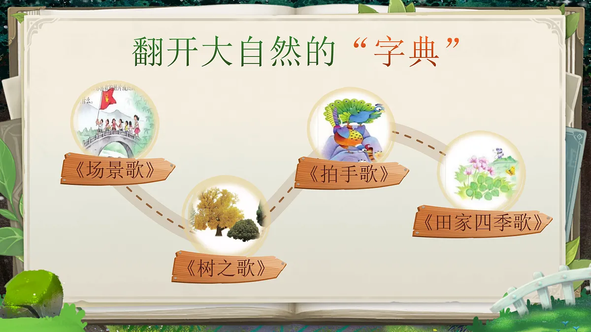 《第二单元复习》第2页