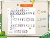 【核心素养】统编版语文二上 《第二单元复习》课件+音视频素材