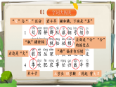 【核心素养】统编版语文二上 《第二单元复习》课件+音视频素材