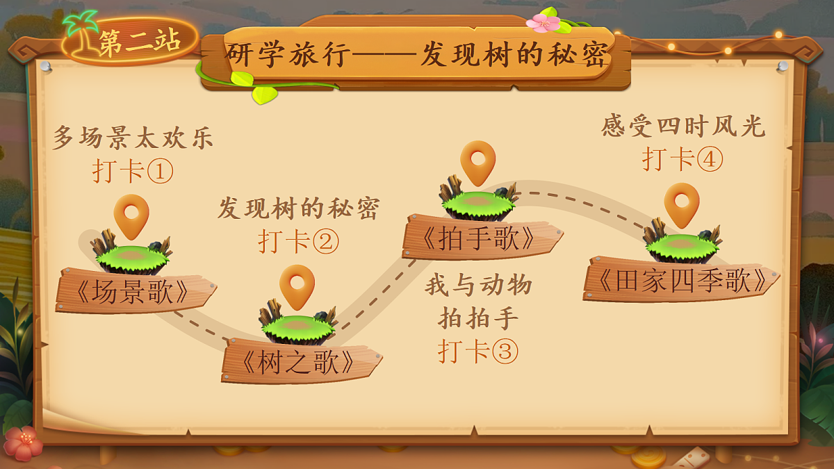 《《树之歌》教学课件》第1页