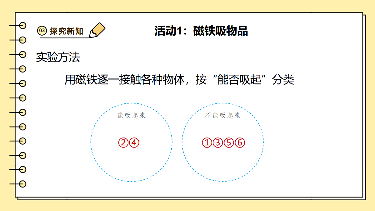 2.4《磁铁能吸什么》课时课件第7页