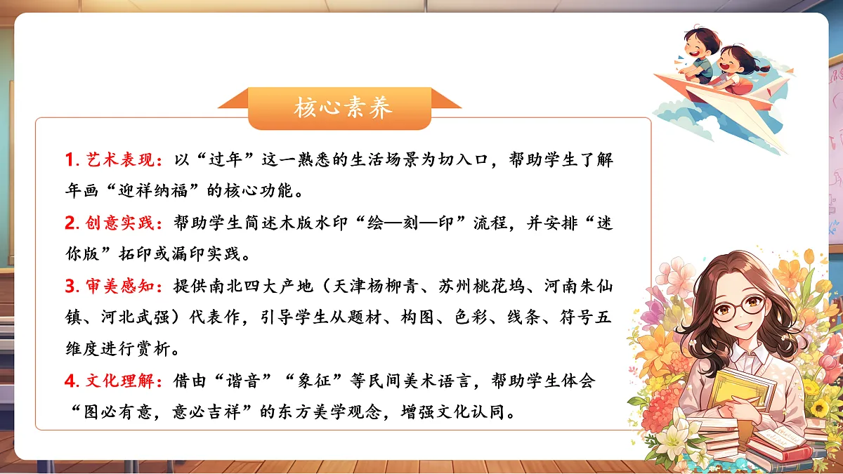 第十课——喜庆的木板年画 课件（30页）第2页