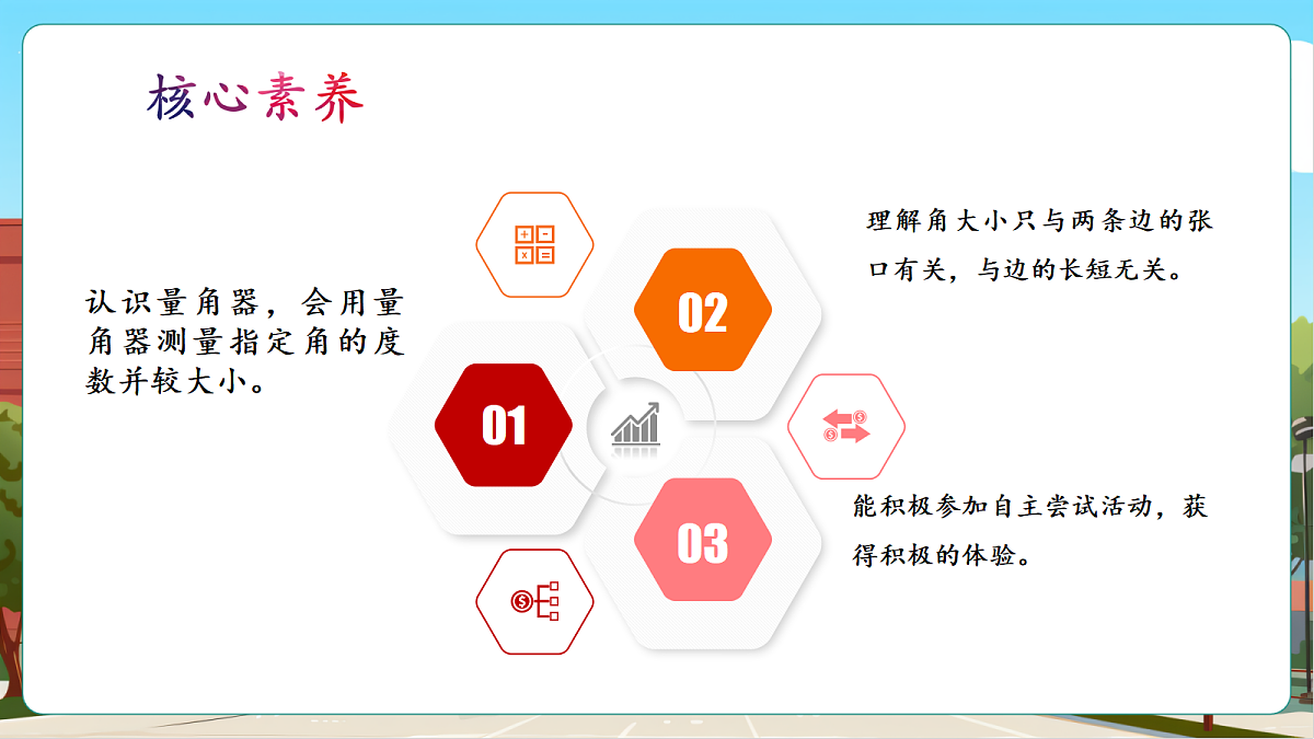 3.2.3《角的度量（2）》（课件）第3页