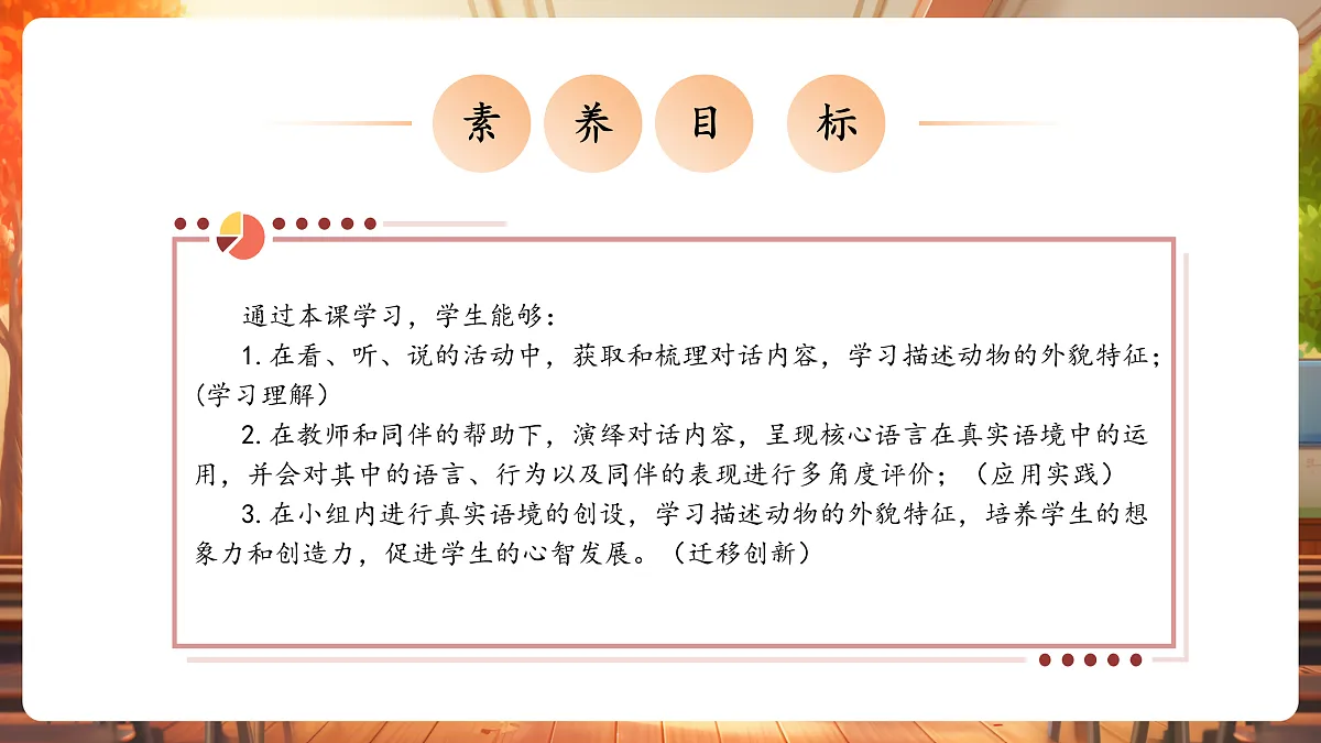人教精通版四上 Unit 5 Lesson 2课件第3页