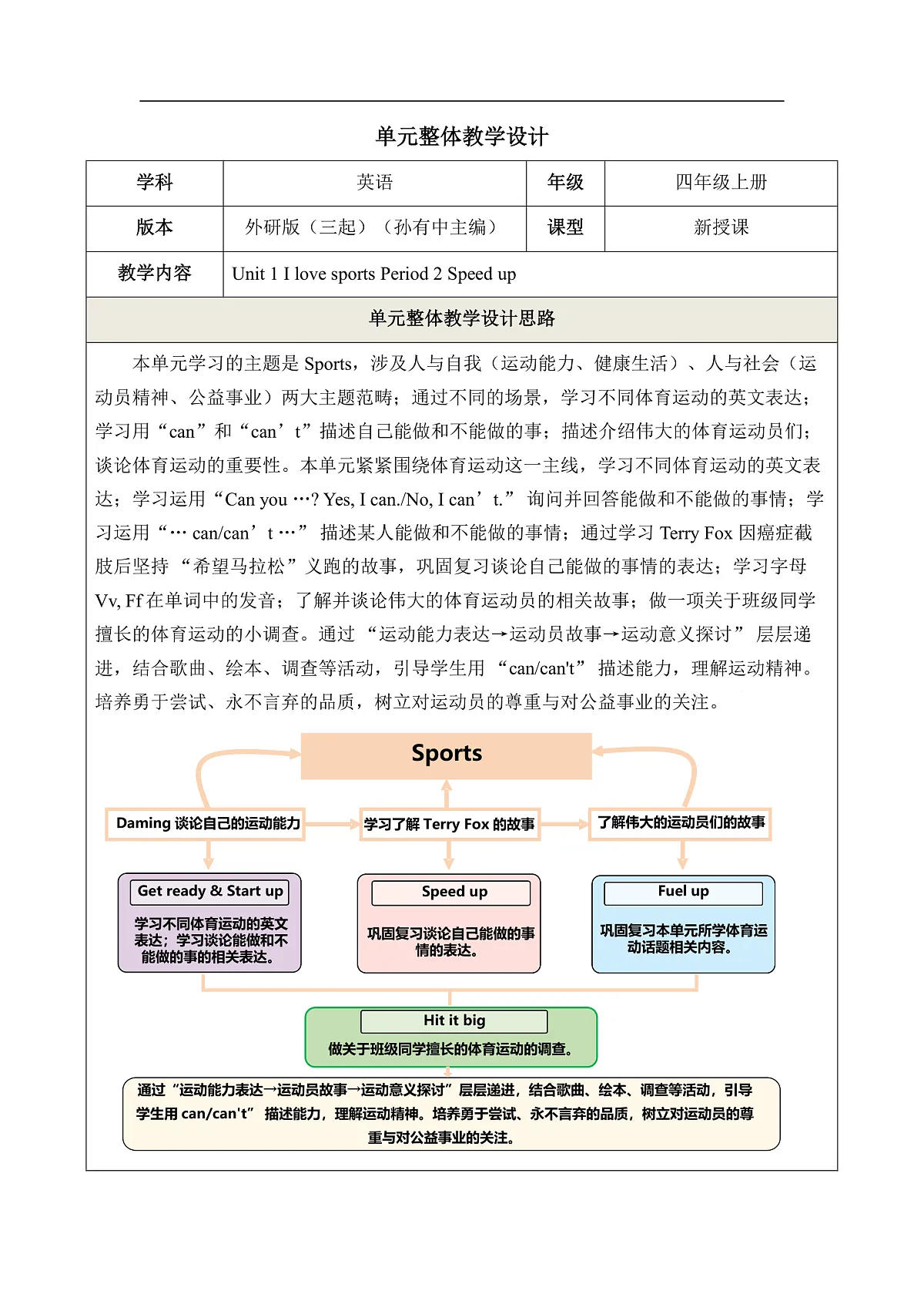 Unit 1 I love sports Period 2 Speed up 教学设计第1页