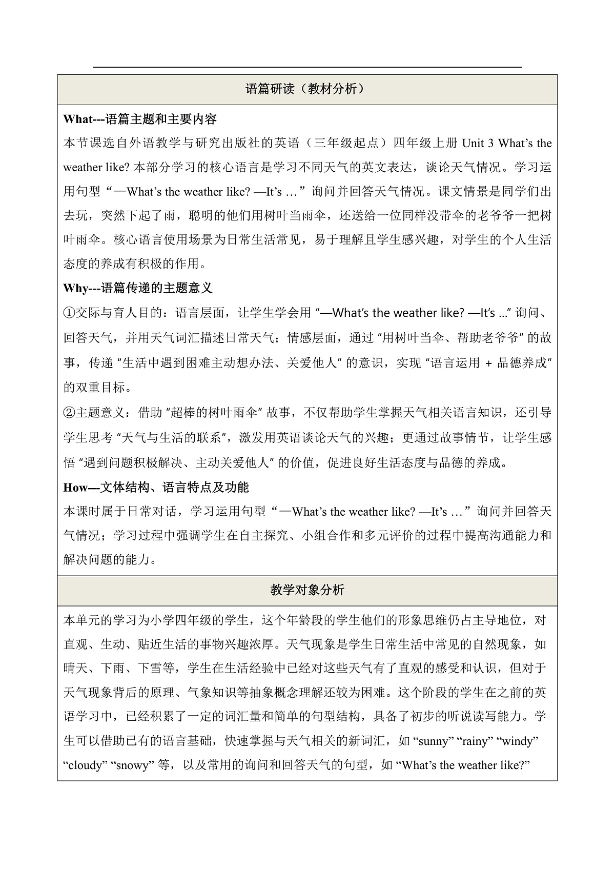 Unit 3 What's the weather like Period 1 Get ready & Start up 教学设计第2页